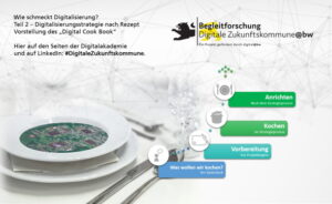 #Digitale Zukunftskommune@bw – Digitalisierungsstrategie nach Rezept